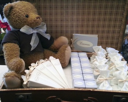 Presentatie naar uw persoonlijke voorkeur